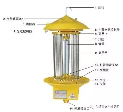 太陽(yáng)能殺蟲(chóng)燈廠家 太陽(yáng)能殺蟲(chóng)燈廠家